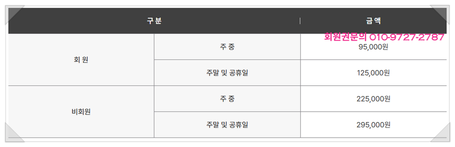 중 원cc