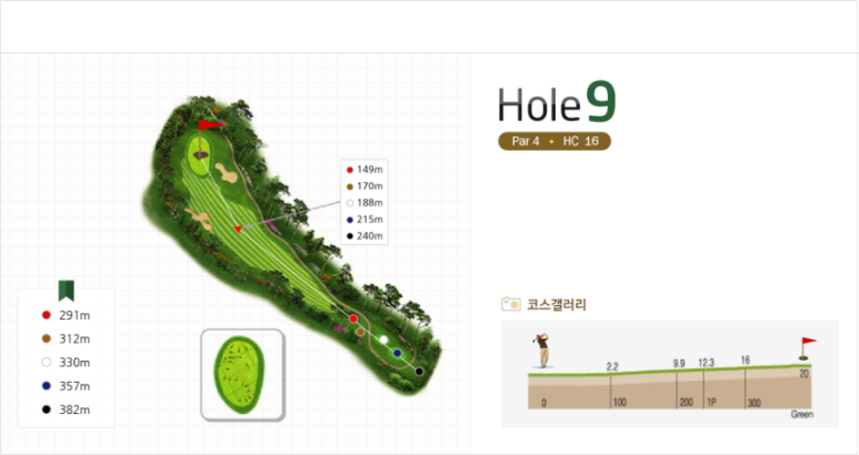 구니컨트리클럽