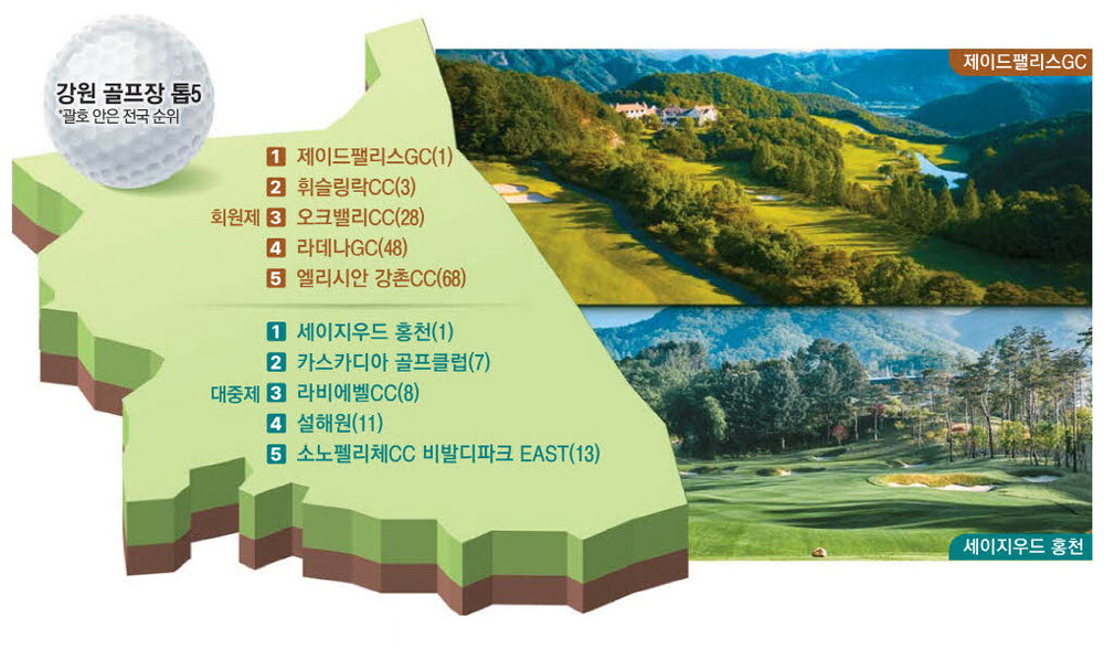 제이드팰리스 골프클럽