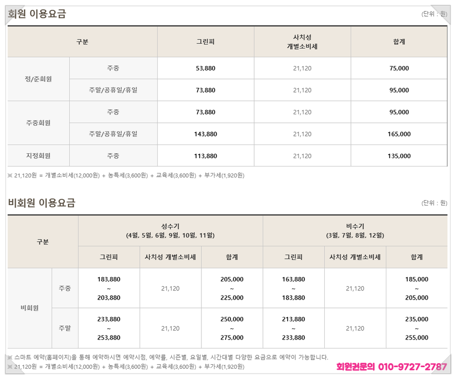 블루원용인CC