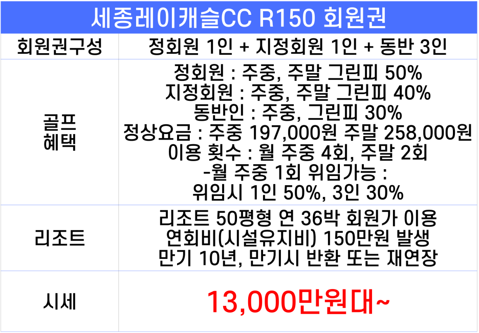 세종레이캐슬골프&리조트
